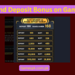 Second Deposit Bonus on Gamespk